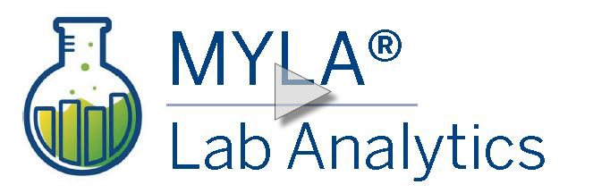 MYLA lab analytics vidéo
